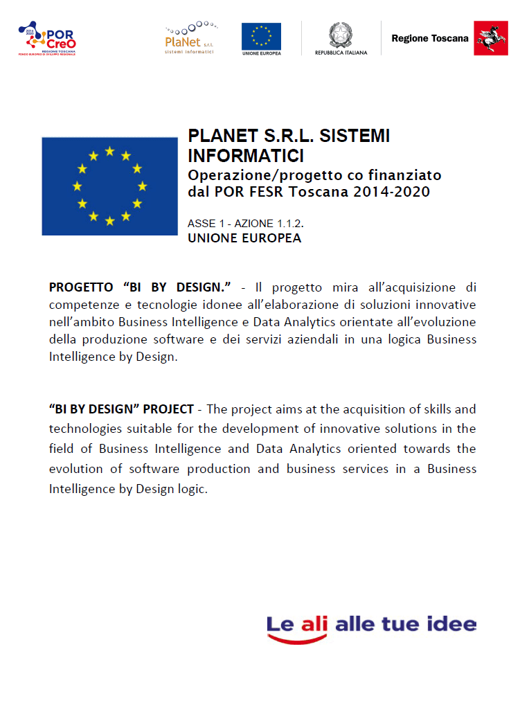 immagine riportante il nome e abstract del progetto di ricerca e sviluppo BI BY DESIGN oltre ai marchi dei soggetti protori e finanziatori